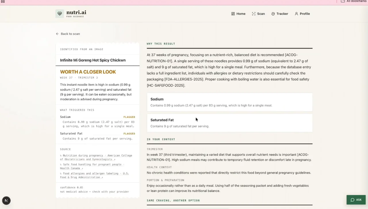 nutri.ai