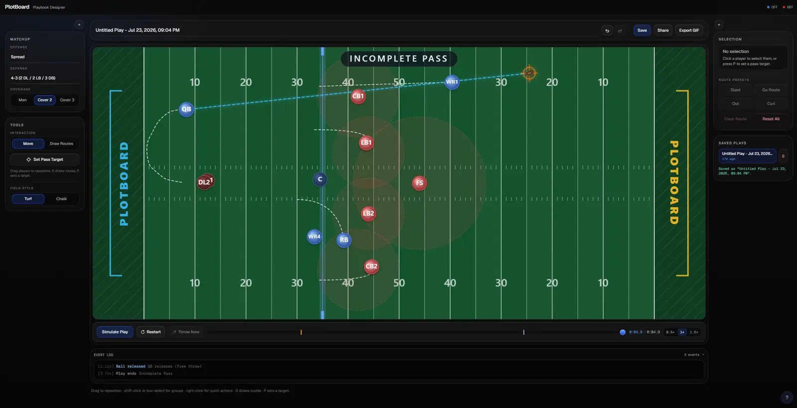 Plotboard